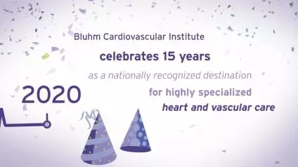 History of Cardiovascular Care